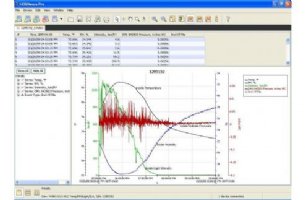 195-BHW Software Pro for PC or Mac (includes software and 6' USB interface cable)