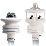 MaxiMet Compact Weather Stations