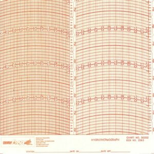 225-50202 Charts <br/> 10/120F, 0-100%, 7 days (55/pkg)