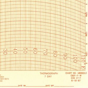 390-M699203 Charts <br/> (C601-F-W) <br/> -10/110F, 7 days (55/pkg)